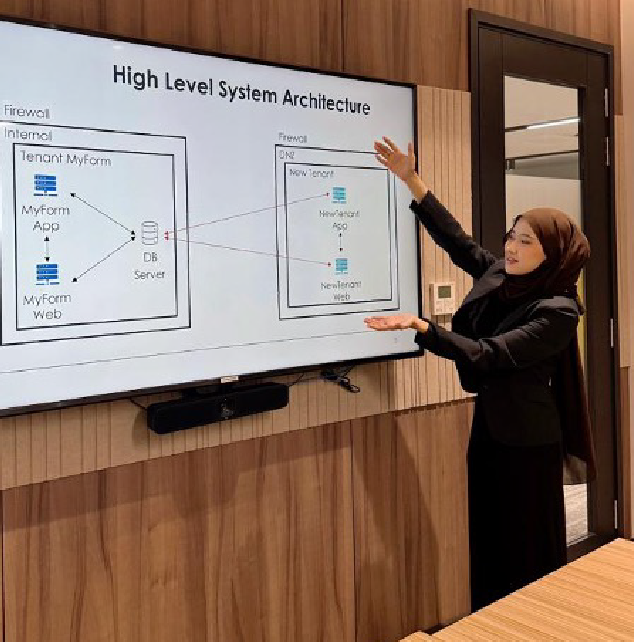 Fitri Aini — Executive, Digital & Innovation at UMW Corporation Sdn Bhd